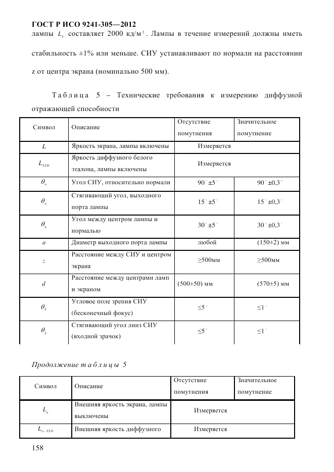 ГОСТ Р ИСО 9241-305-2012, страница 165