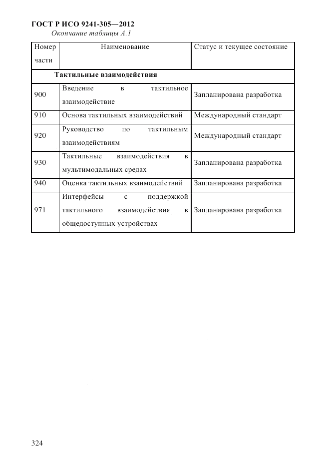 ГОСТ Р ИСО 9241-305-2012, страница 331