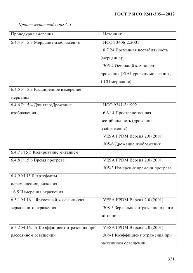 ГОСТ Р ИСО 9241-305-2012, страница 338
