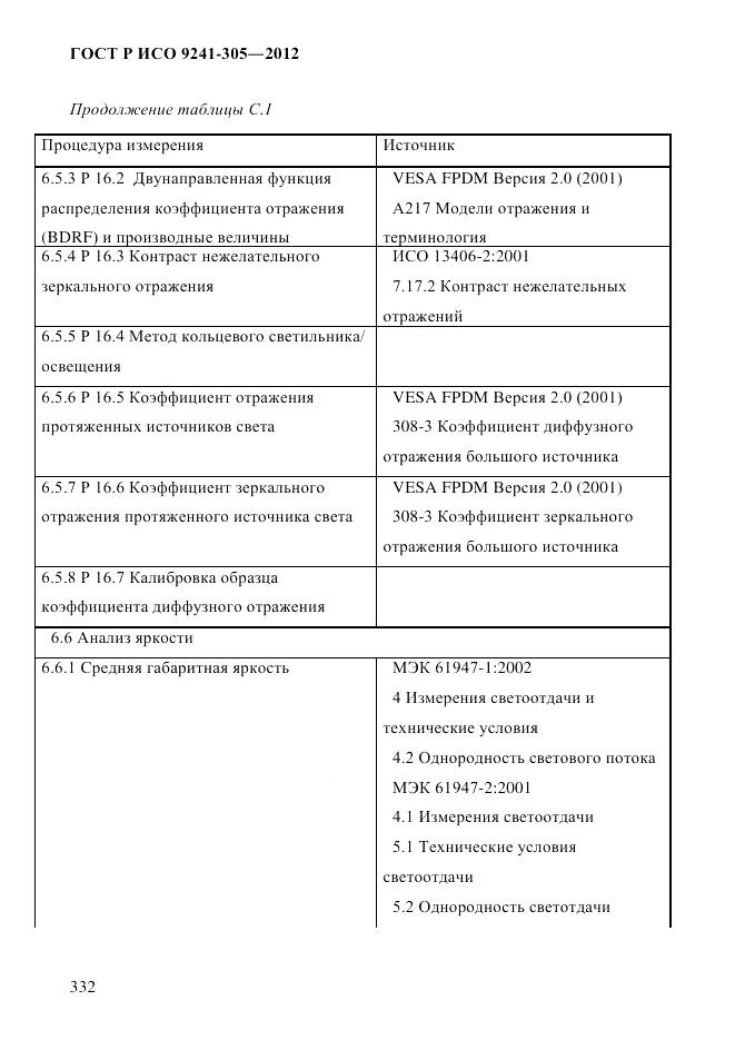ГОСТ Р ИСО 9241-305-2012, страница 339