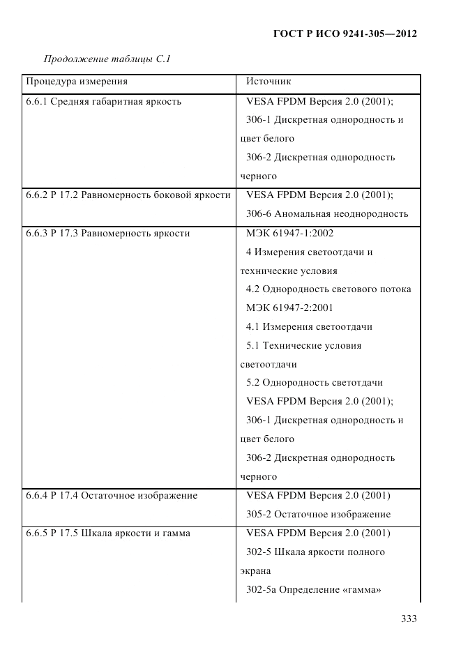 ГОСТ Р ИСО 9241-305-2012, страница 340