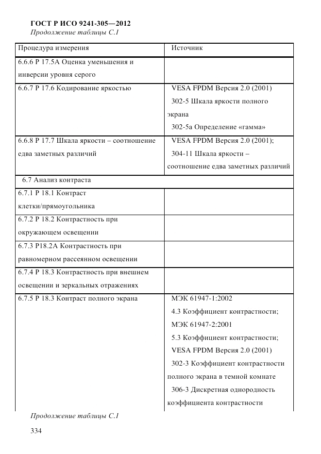 ГОСТ Р ИСО 9241-305-2012, страница 341