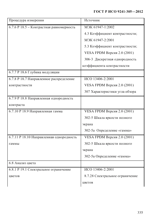 ГОСТ Р ИСО 9241-305-2012, страница 342