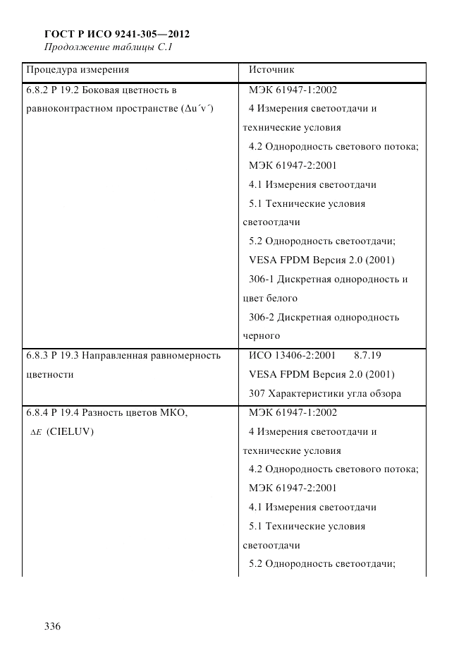 ГОСТ Р ИСО 9241-305-2012, страница 343