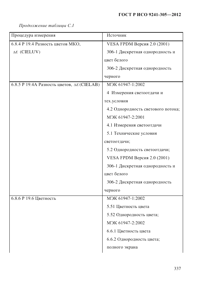 ГОСТ Р ИСО 9241-305-2012, страница 344