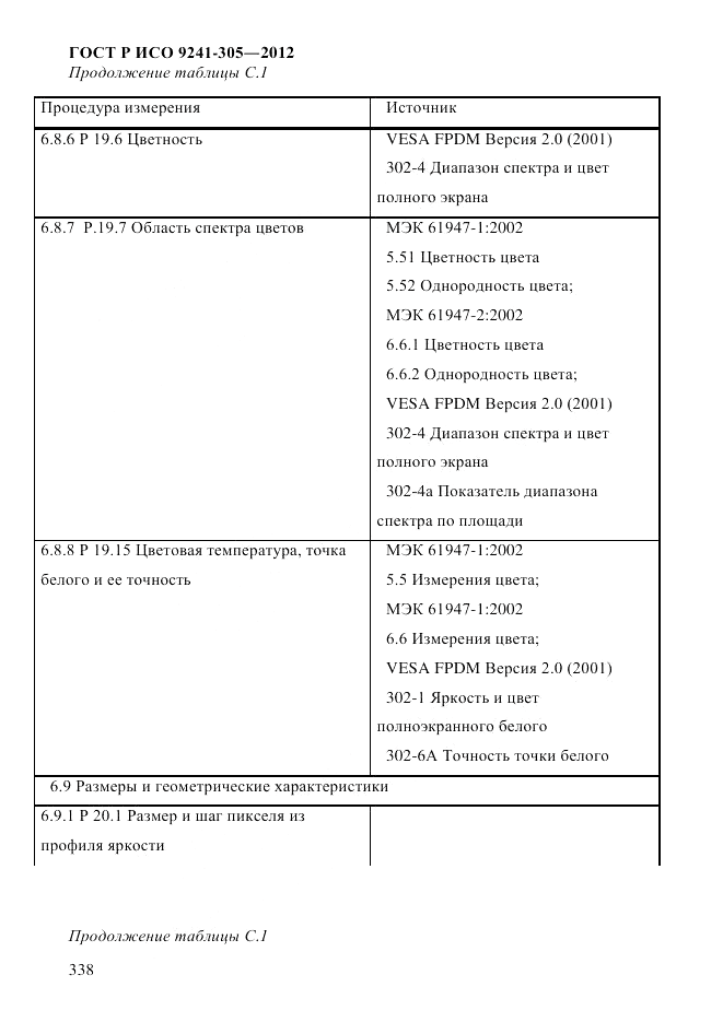 ГОСТ Р ИСО 9241-305-2012, страница 345
