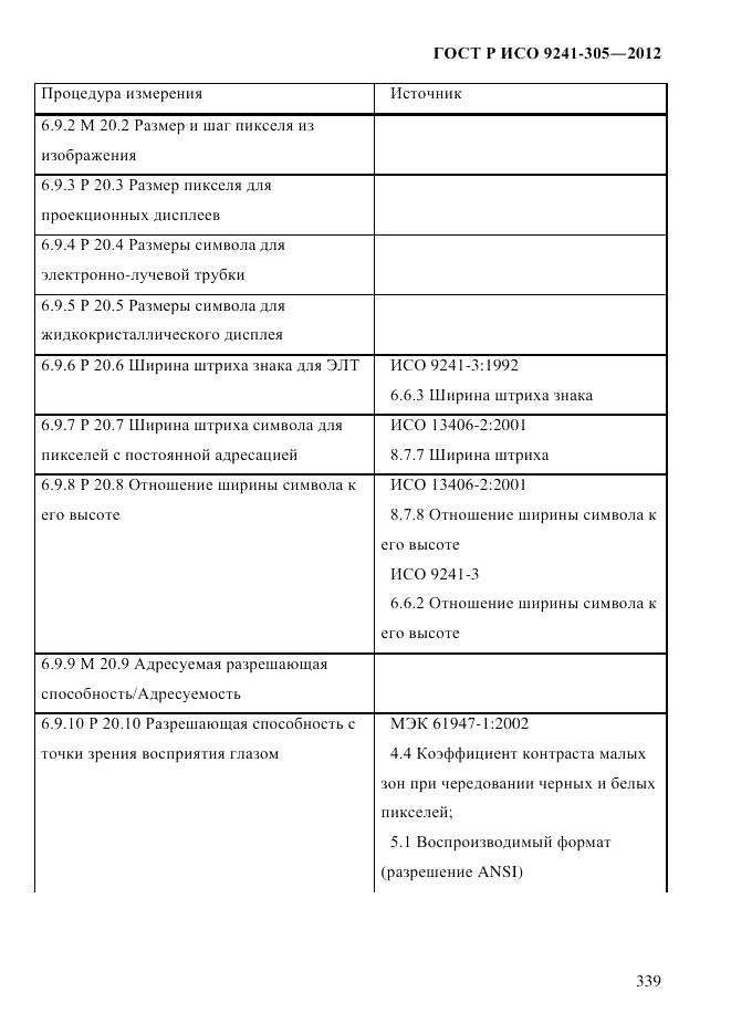 ГОСТ Р ИСО 9241-305-2012, страница 346