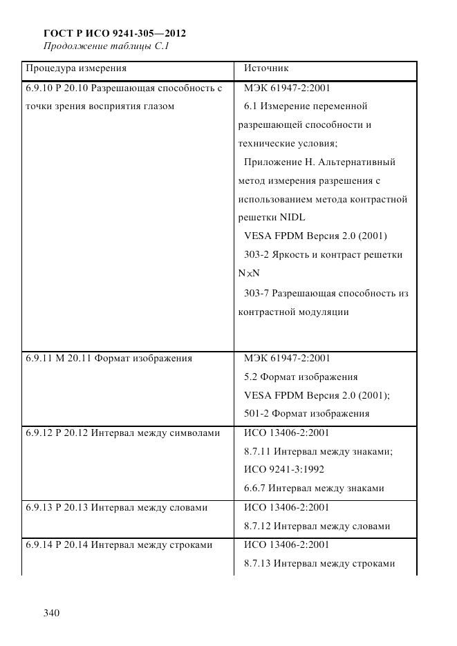 ГОСТ Р ИСО 9241-305-2012, страница 347