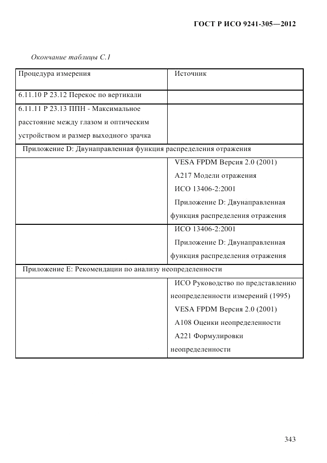 ГОСТ Р ИСО 9241-305-2012, страница 350