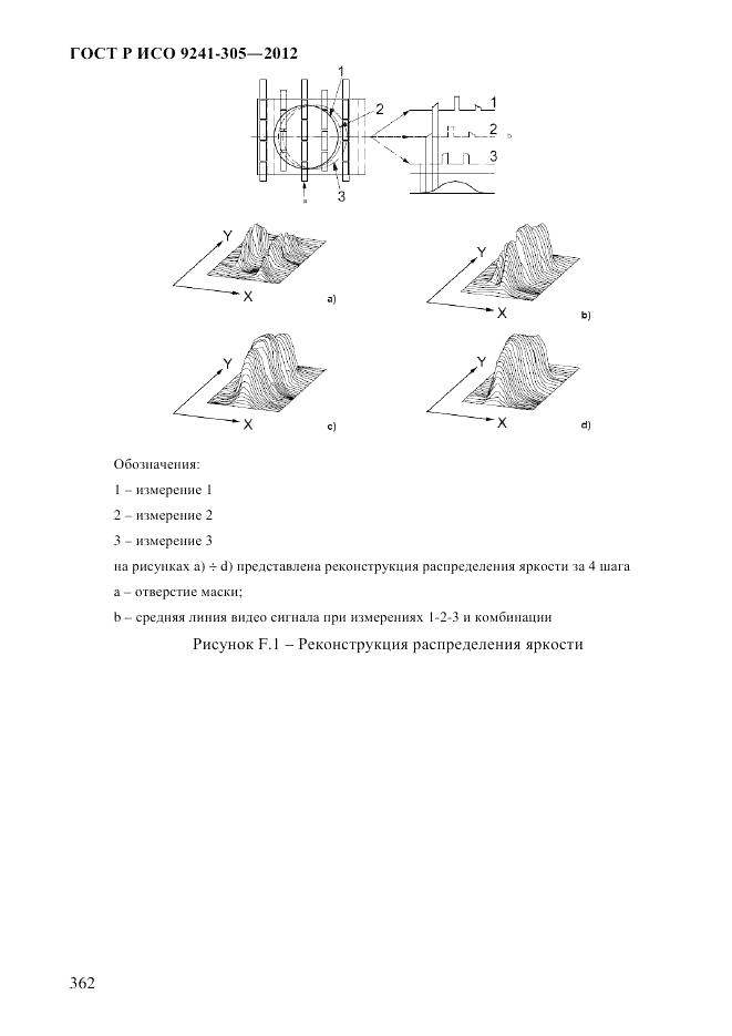 ГОСТ Р ИСО 9241-305-2012, страница 369