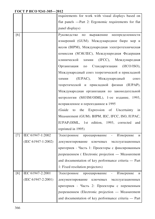 ГОСТ Р ИСО 9241-305-2012, страница 373