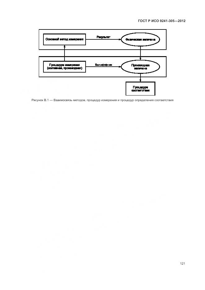 ГОСТ Р ИСО 9241-305-2012, страница 127