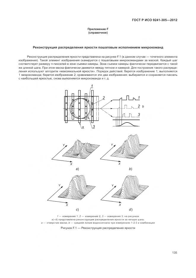 ГОСТ Р ИСО 9241-305-2012, страница 141