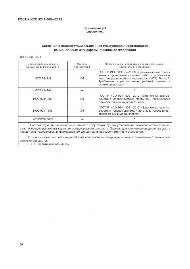 ГОСТ Р ИСО 9241-305-2012, страница 142