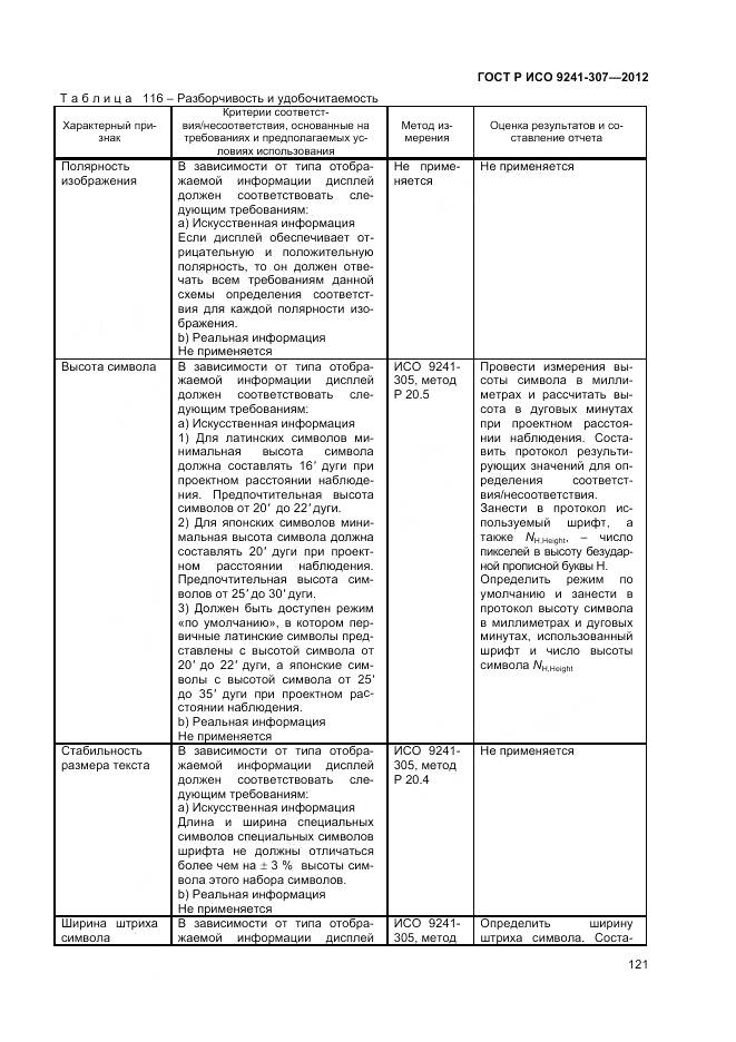 ГОСТ Р ИСО 9241-307-2012, страница 127