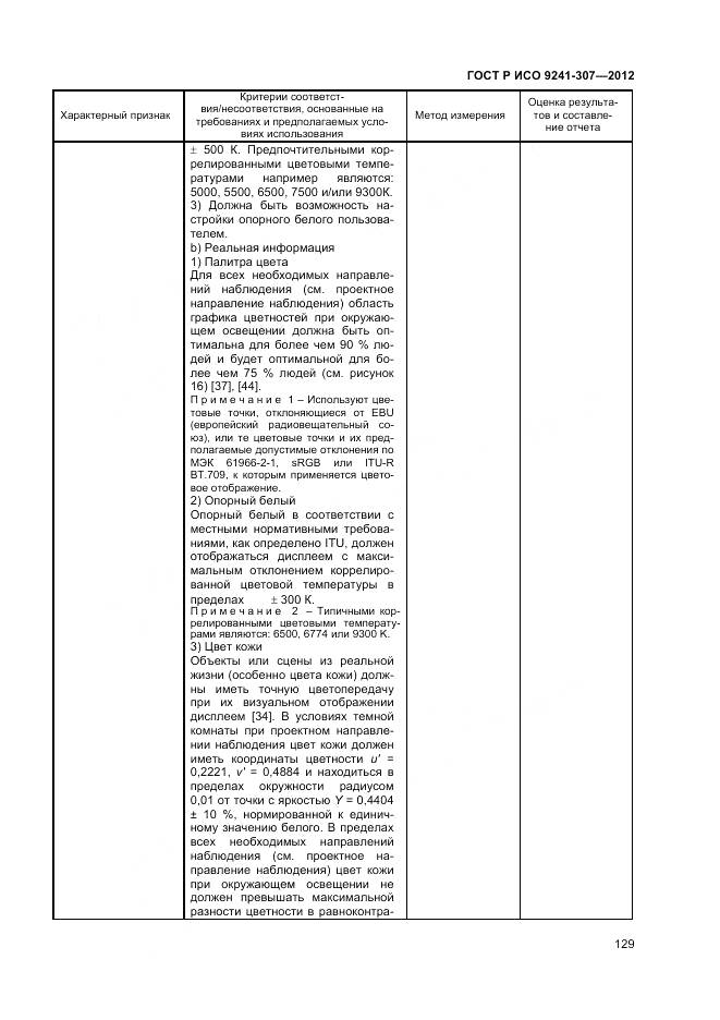 ГОСТ Р ИСО 9241-307-2012, страница 135