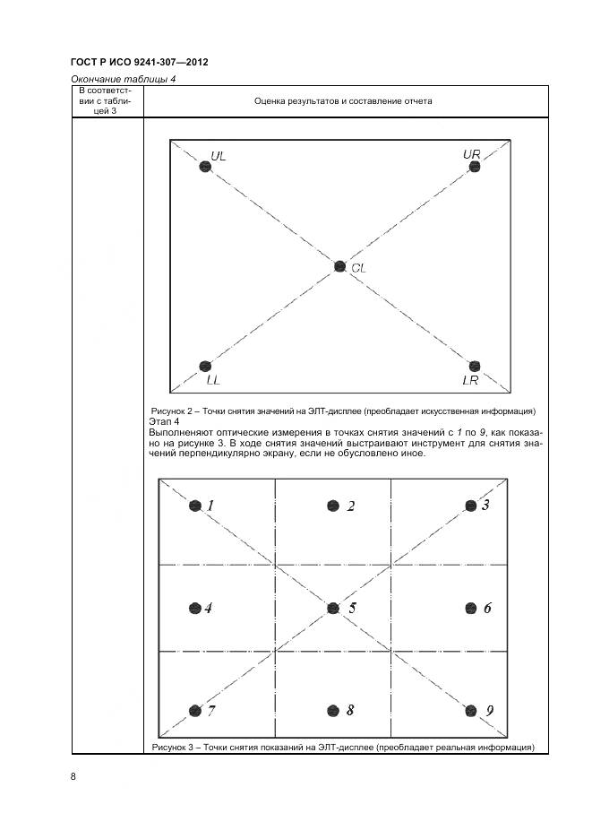 ГОСТ Р ИСО 9241-307-2012, страница 14