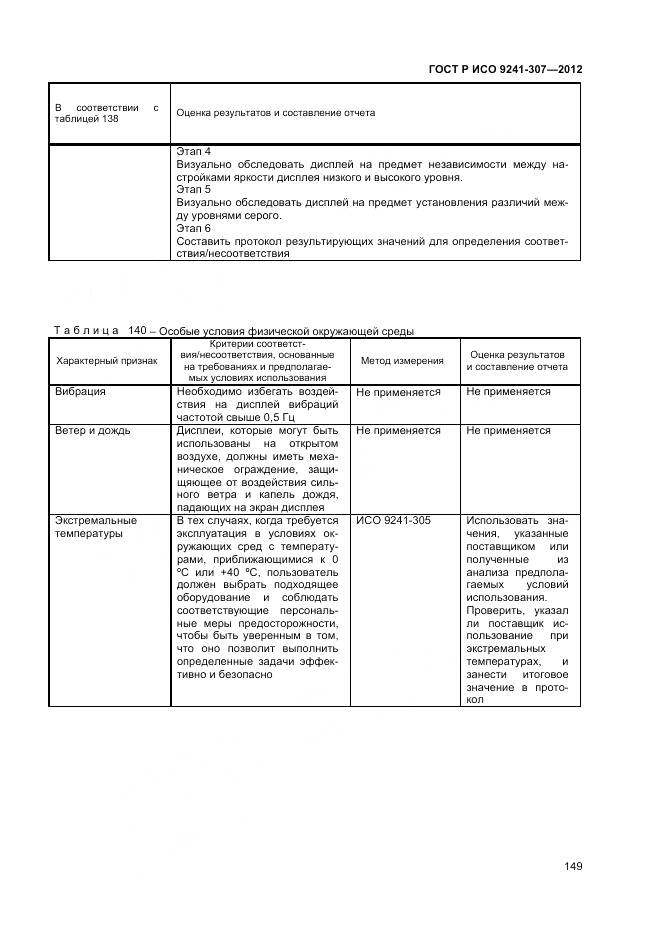 ГОСТ Р ИСО 9241-307-2012, страница 155