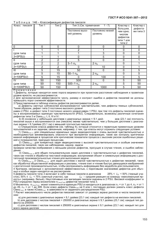 ГОСТ Р ИСО 9241-307-2012, страница 159