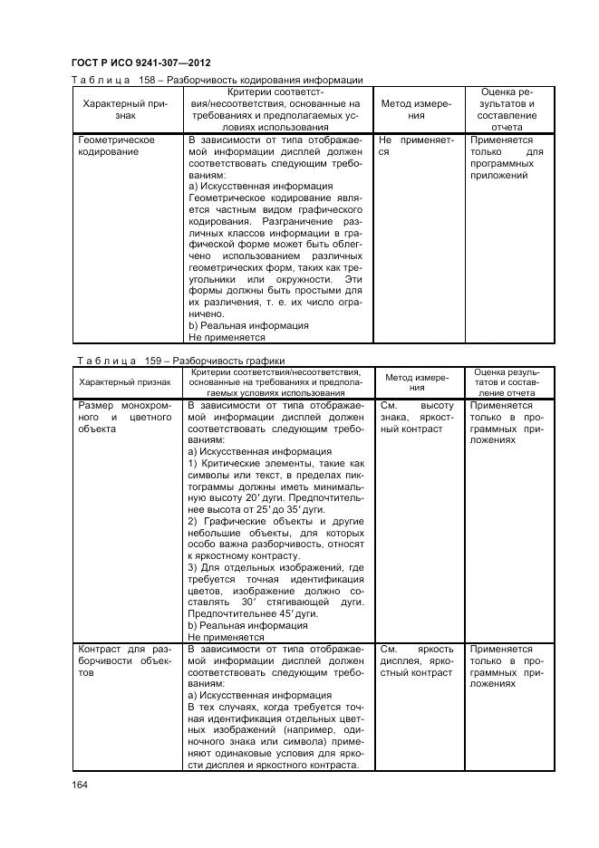 ГОСТ Р ИСО 9241-307-2012, страница 170