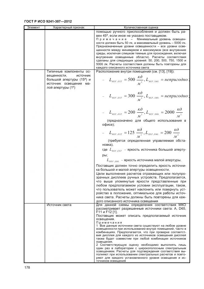 ГОСТ Р ИСО 9241-307-2012, страница 184