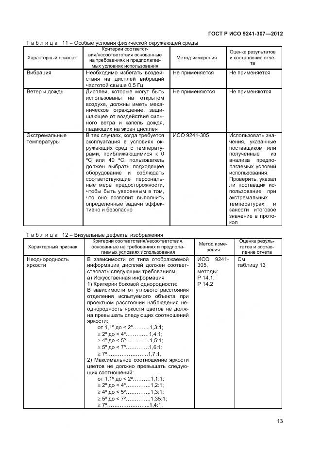 ГОСТ Р ИСО 9241-307-2012, страница 19