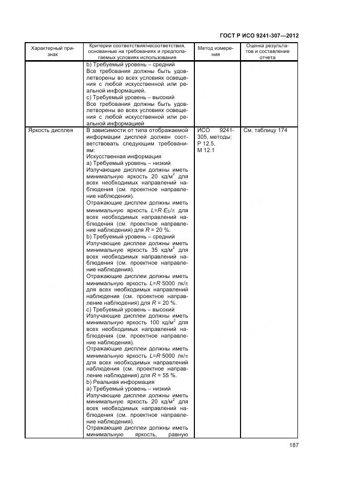 ГОСТ Р ИСО 9241-307-2012, страница 193