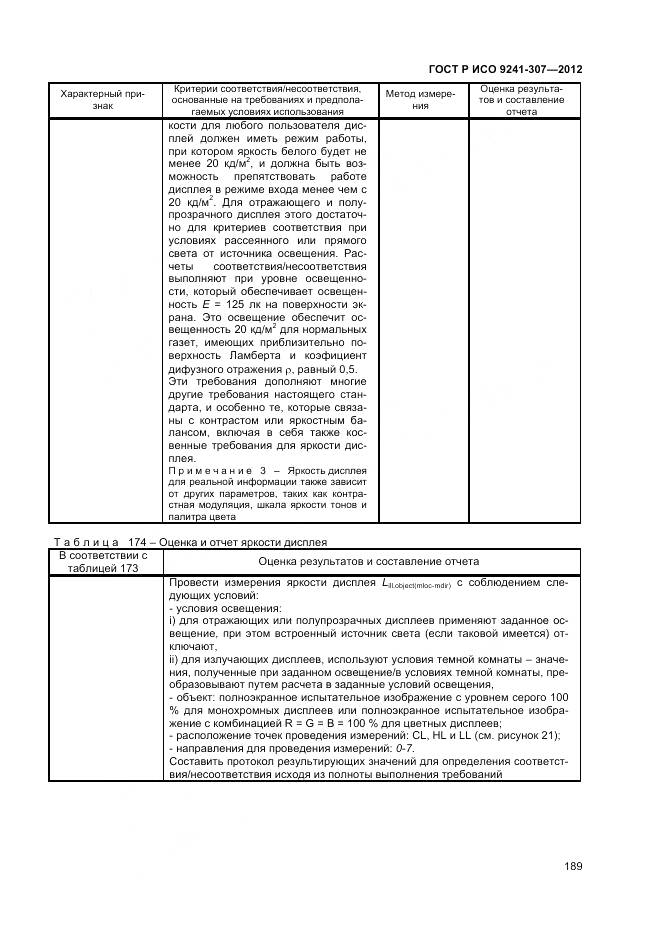 ГОСТ Р ИСО 9241-307-2012, страница 195