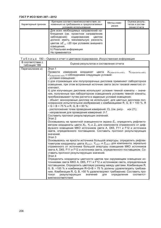 ГОСТ Р ИСО 9241-307-2012, страница 212