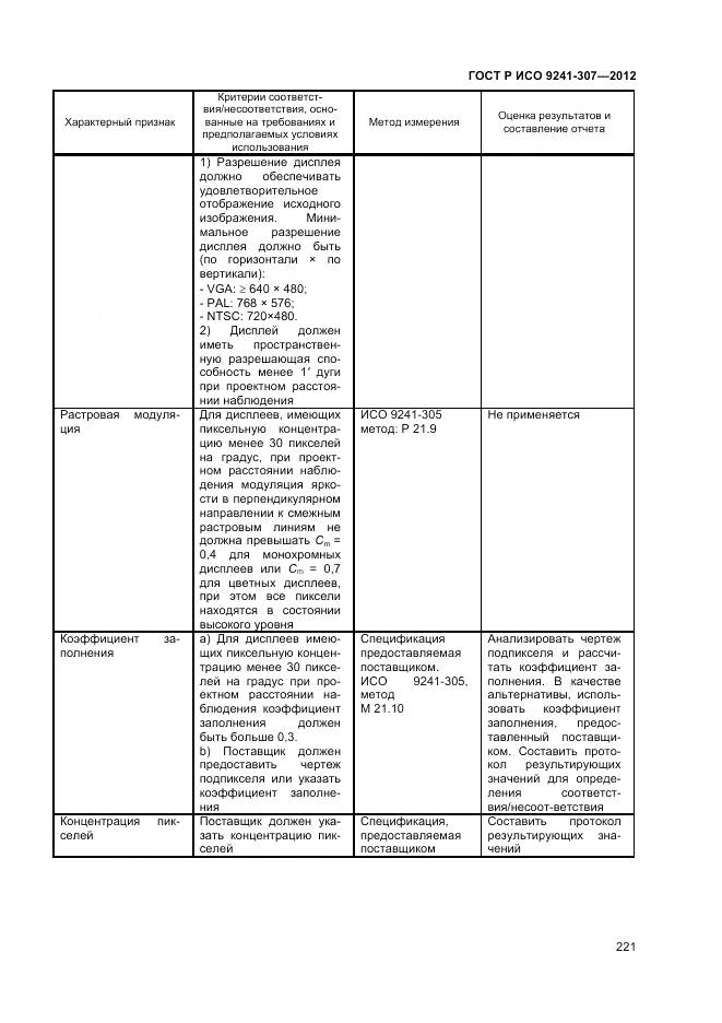 ГОСТ Р ИСО 9241-307-2012, страница 227