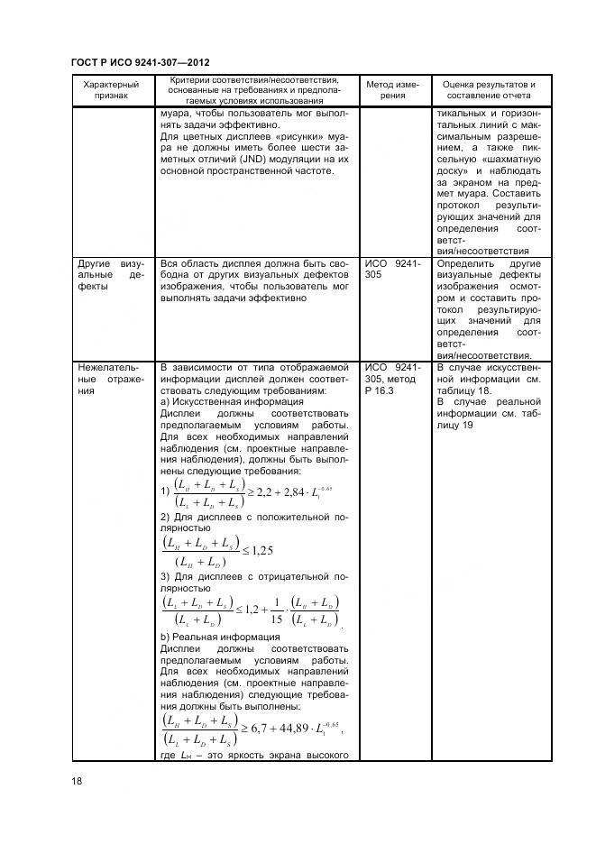 ГОСТ Р ИСО 9241-307-2012, страница 24