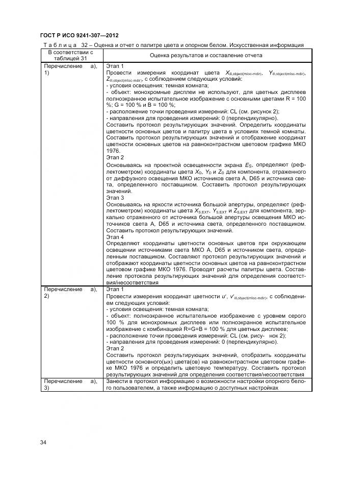 ГОСТ Р ИСО 9241-307-2012, страница 40