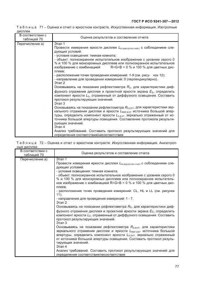 ГОСТ Р ИСО 9241-307-2012, страница 83