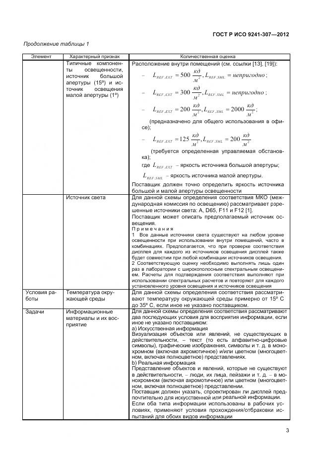 ГОСТ Р ИСО 9241-307-2012, страница 9