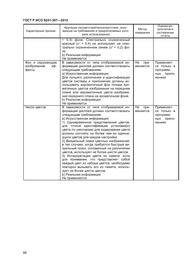ГОСТ Р ИСО 9241-307-2012, страница 92