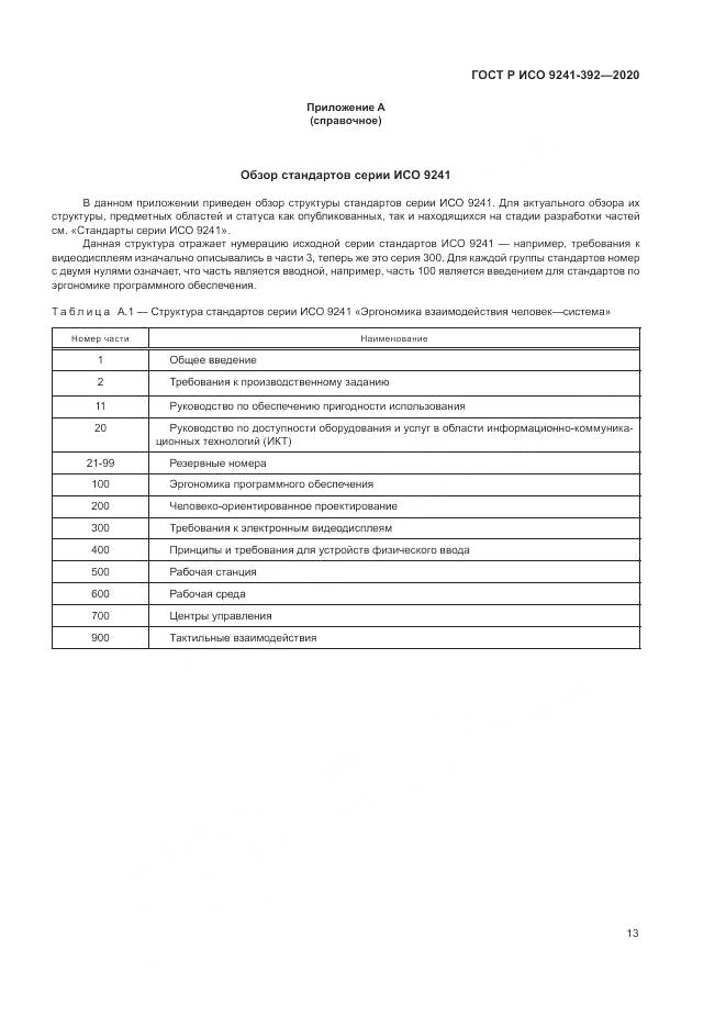 ГОСТ Р ИСО 9241-392-2020, страница 17