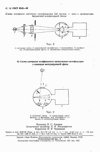 ГОСТ 9242-59, страница 17