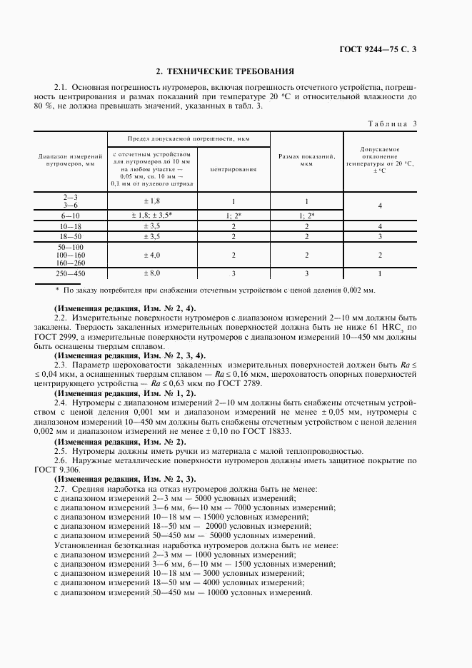 ГОСТ 9244-75, страница 4