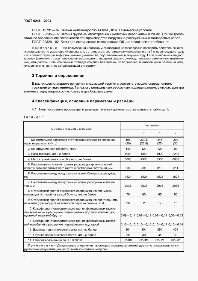 ГОСТ 9246-2004, страница 5