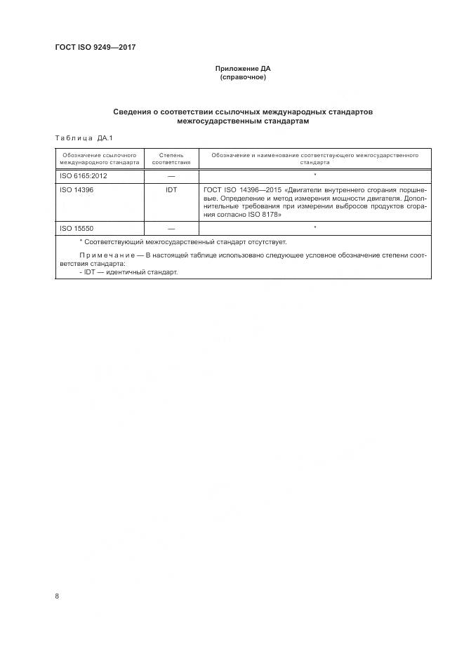 ГОСТ ISO 9249-2017, страница 12