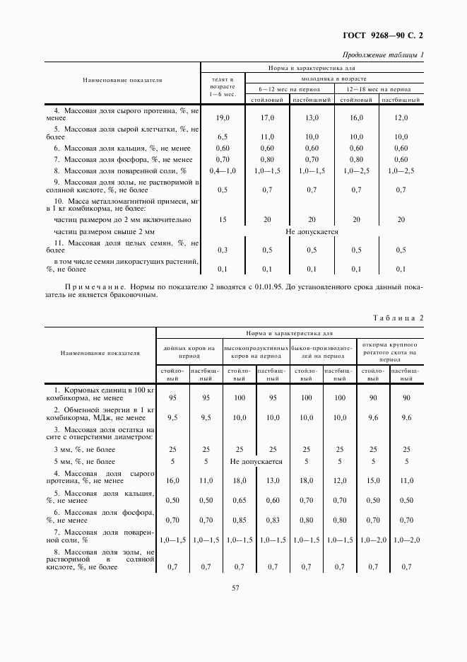 ГОСТ 9268-90, страница 2