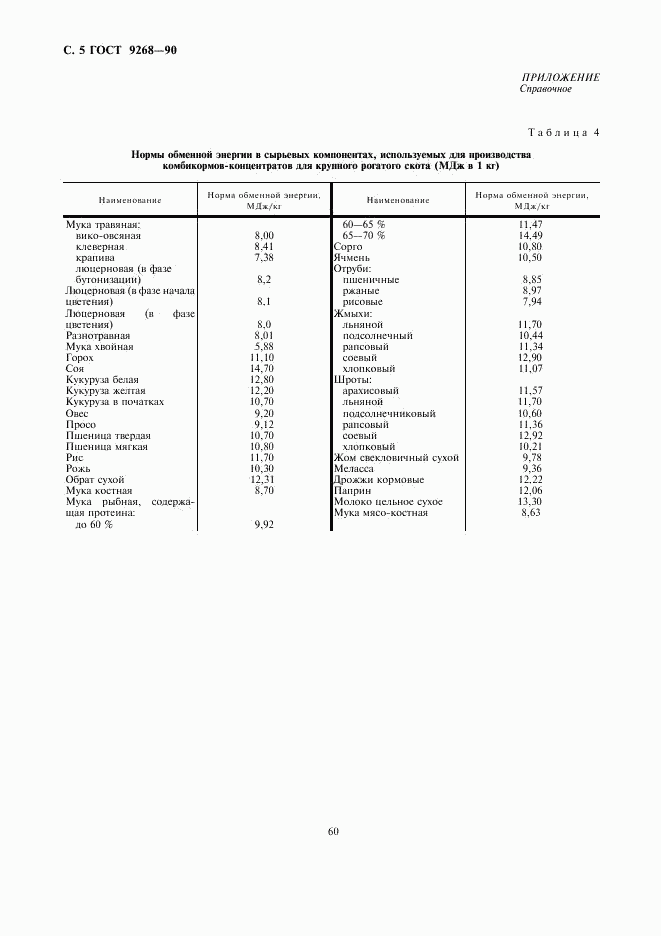 ГОСТ 9268-90, страница 5