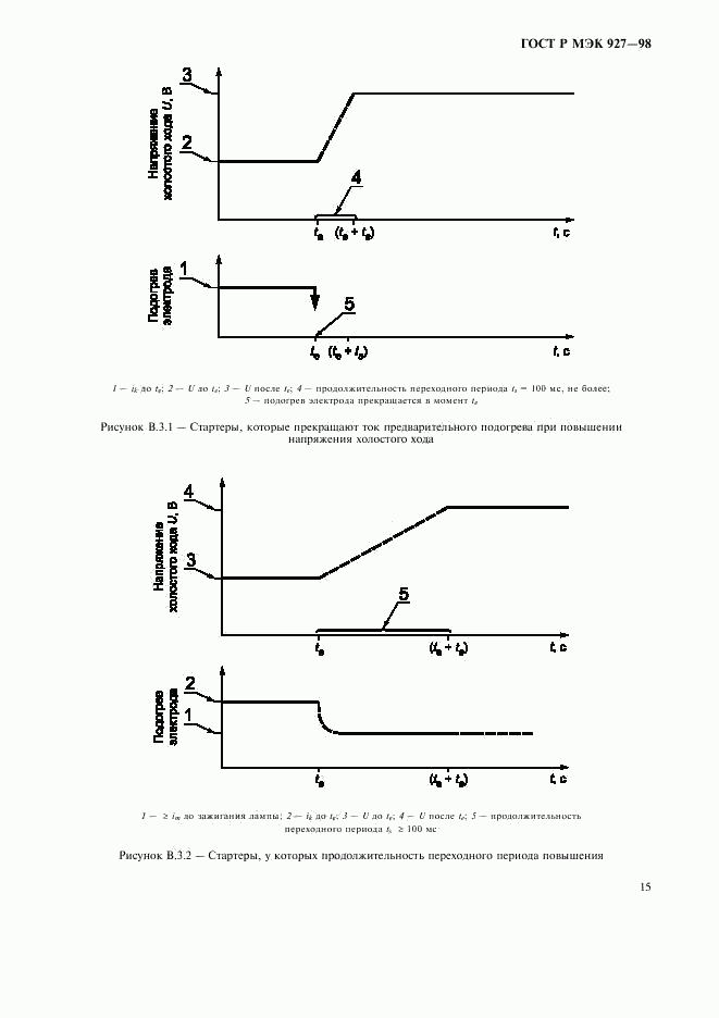 ГОСТ Р МЭК 927-98, страница 18