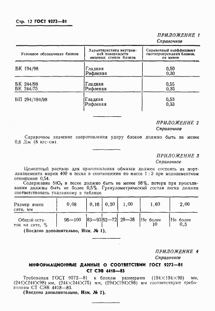 ГОСТ 9272-81, страница 14