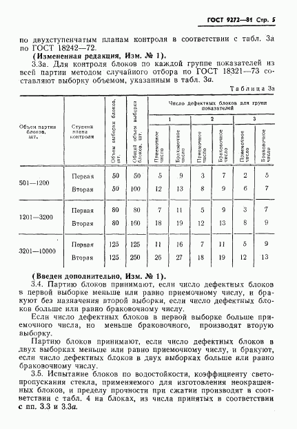 ГОСТ 9272-81, страница 7