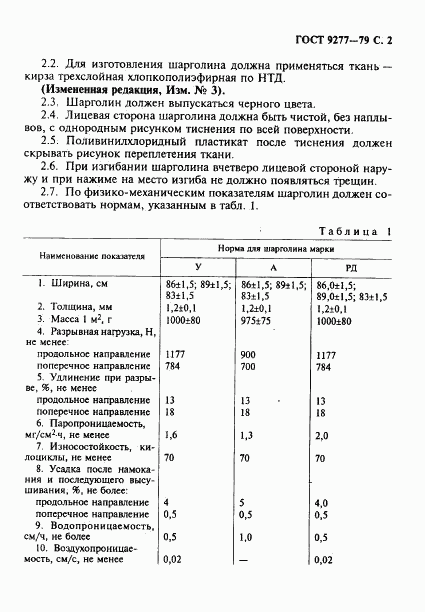 ГОСТ 9277-79, страница 3