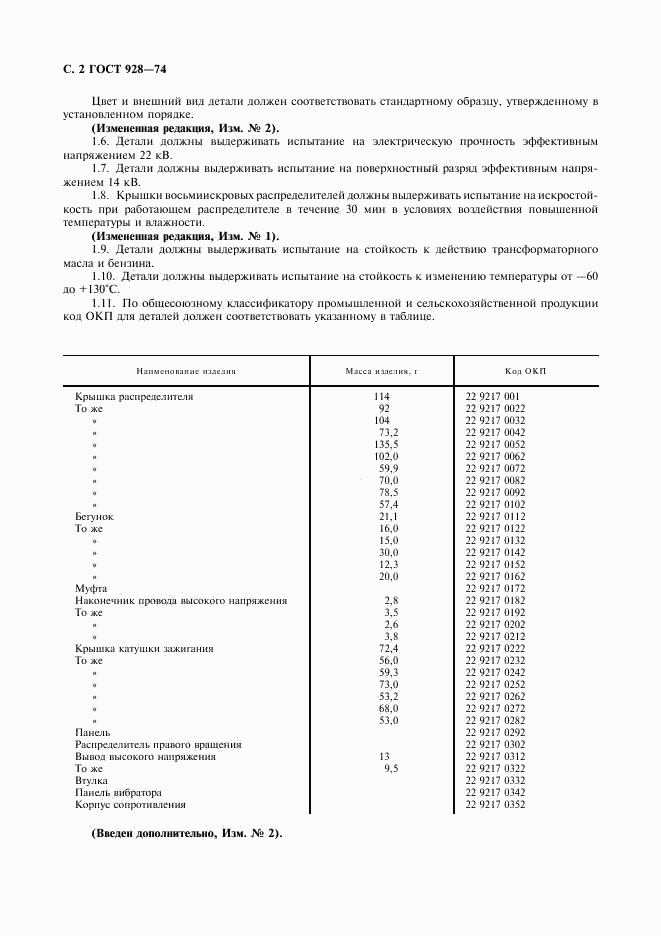 ГОСТ 928-74, страница 3