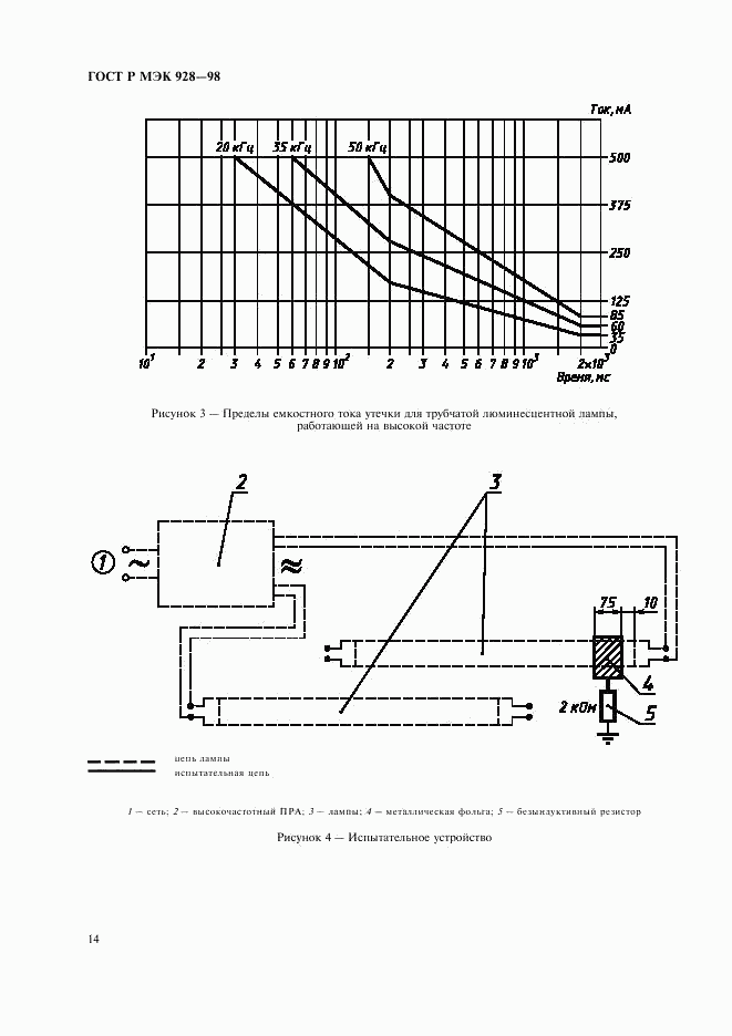 ГОСТ Р МЭК 928-98, страница 17