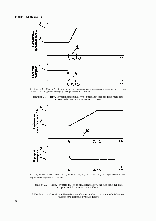 ГОСТ Р МЭК 929-98, страница 13