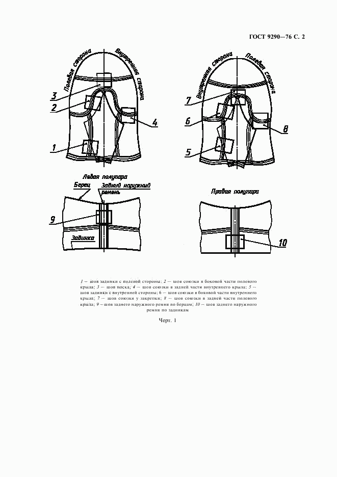 ГОСТ 9290-76, страница 3